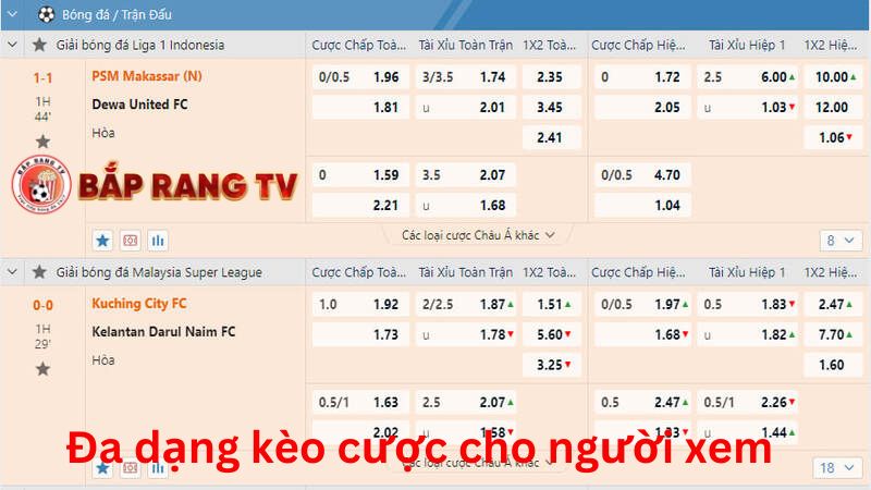 Lý do lựa chọn theo dõi các loại kèo tại baprangtv